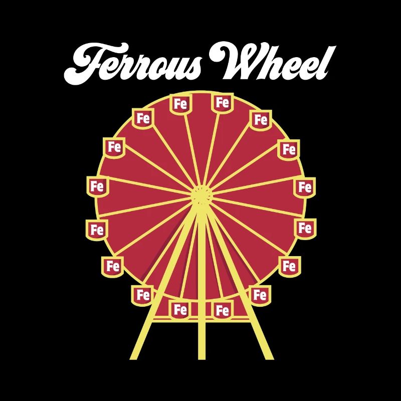La grande roue de la chimie ! - Cadeau