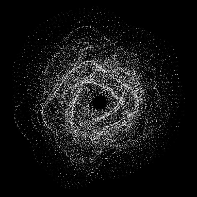 Constellation