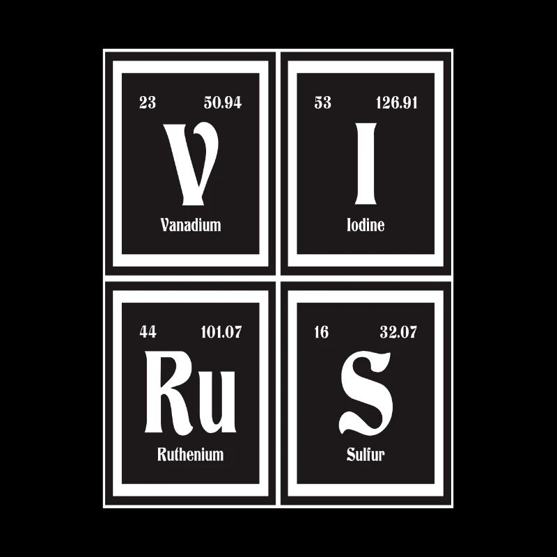 Virus - Periodic Table of Elements