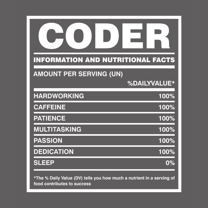 Coder Nutritional Facts Coder Programmer Computer