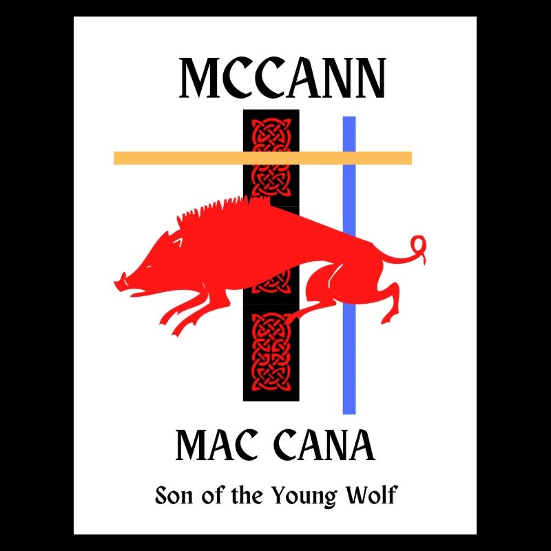 McCann Surname