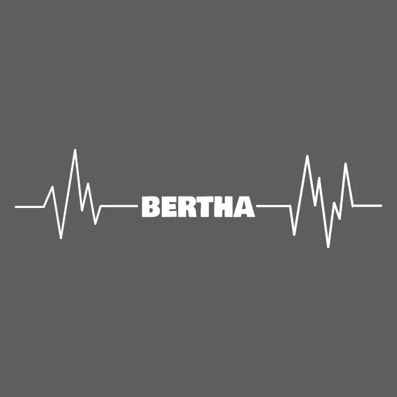 Bertha as a given name