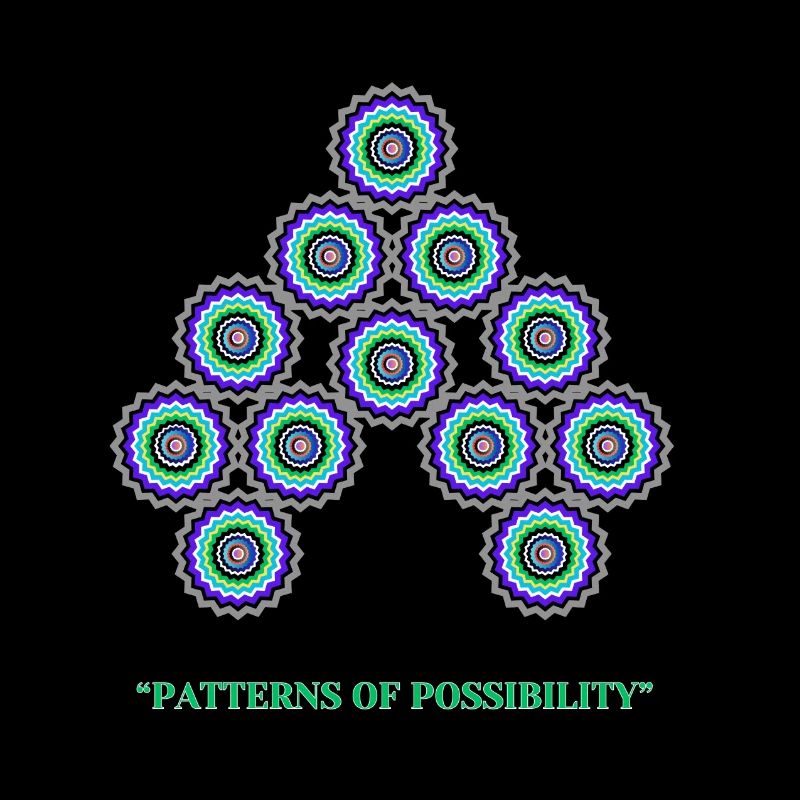 Patterns Of Possibility