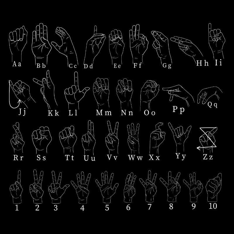 Alphabet Sign Language - Sign Language