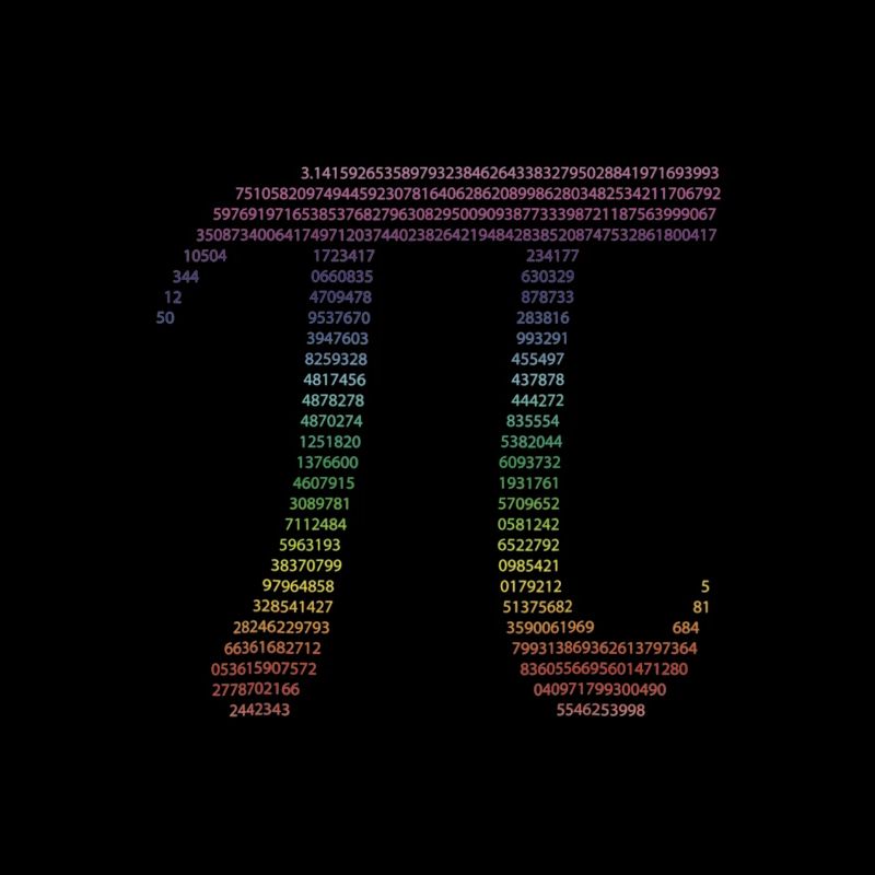 Formes de cercle de géométrie de formule Mathématique Pi