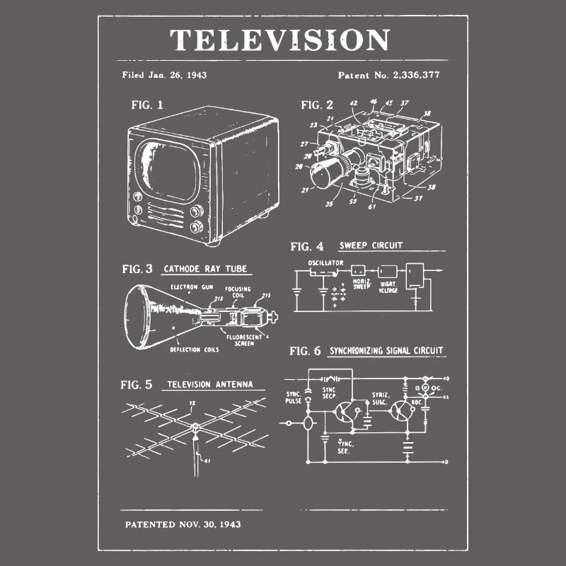 Plan de télévision rétro