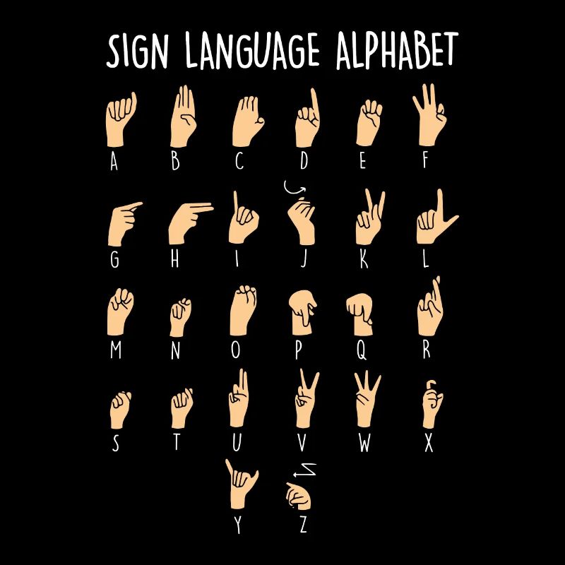 Sign Language Alphabet Funny Deaf and Hard of