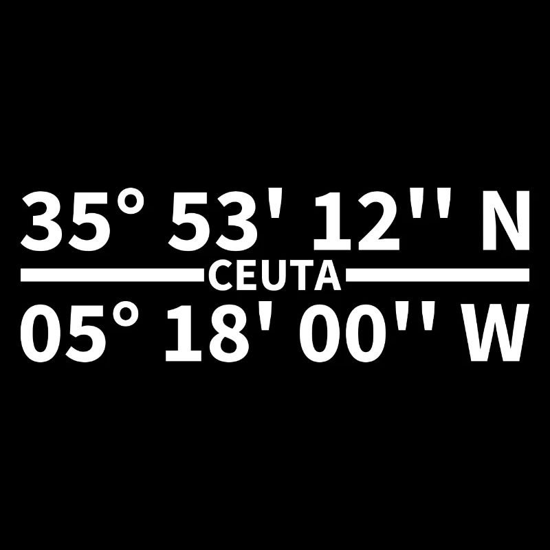 Coordonnées de Ceuta