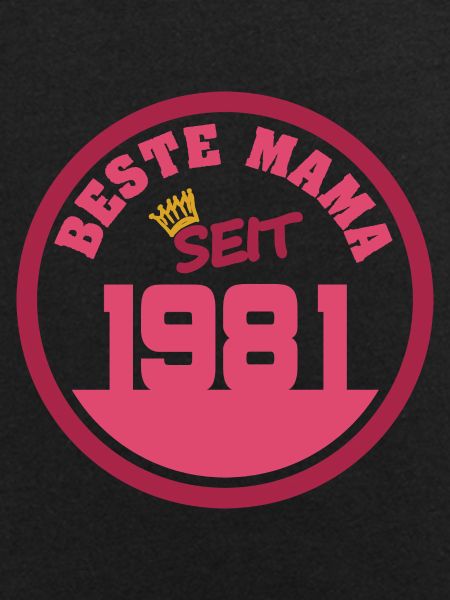 1981 1981