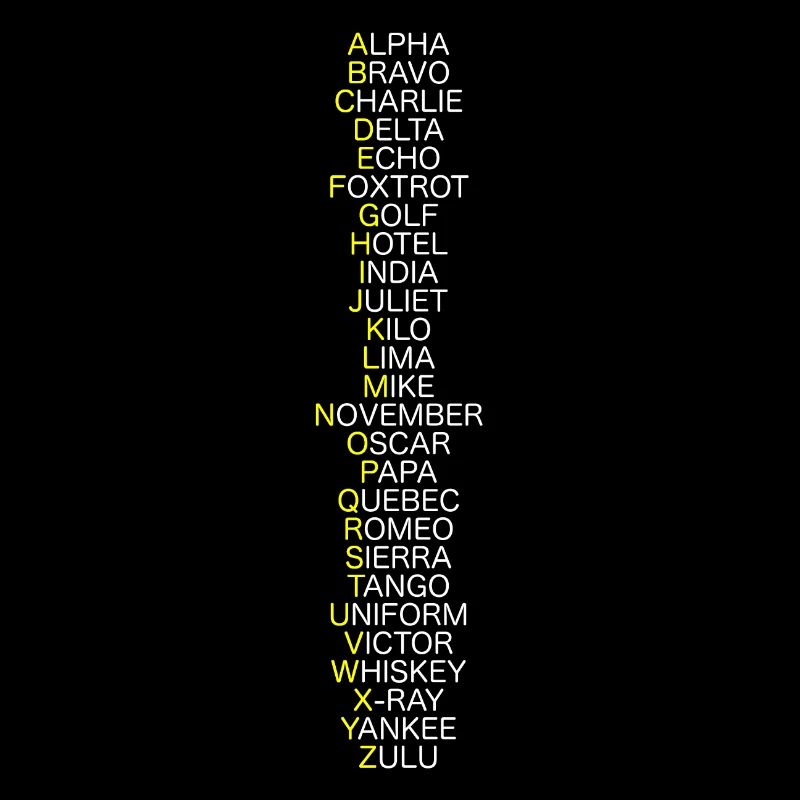 OTAN Alphabet