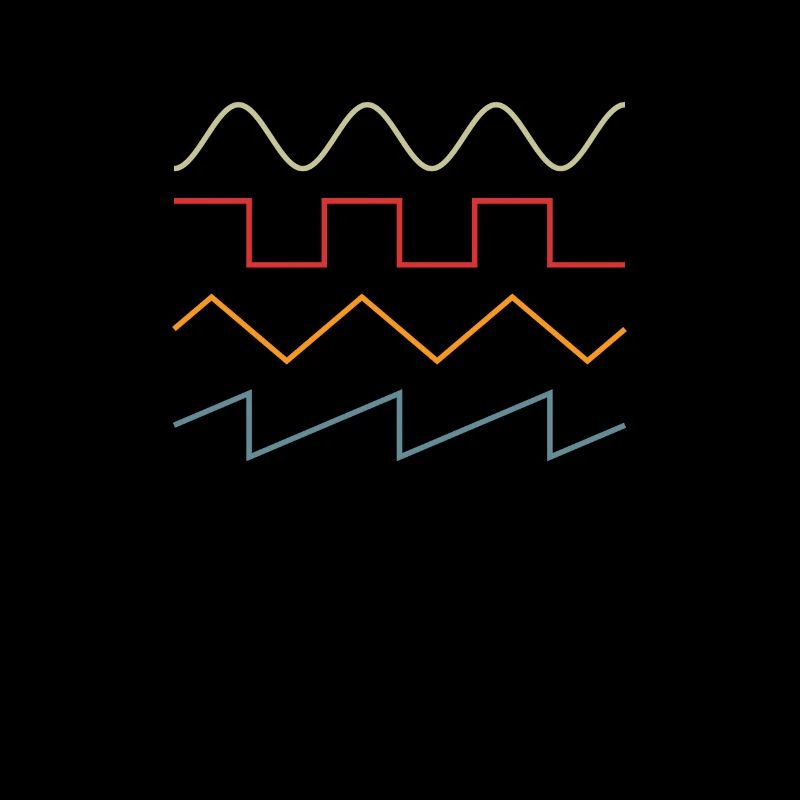 Vintage Synthesizer Techno - Synthy