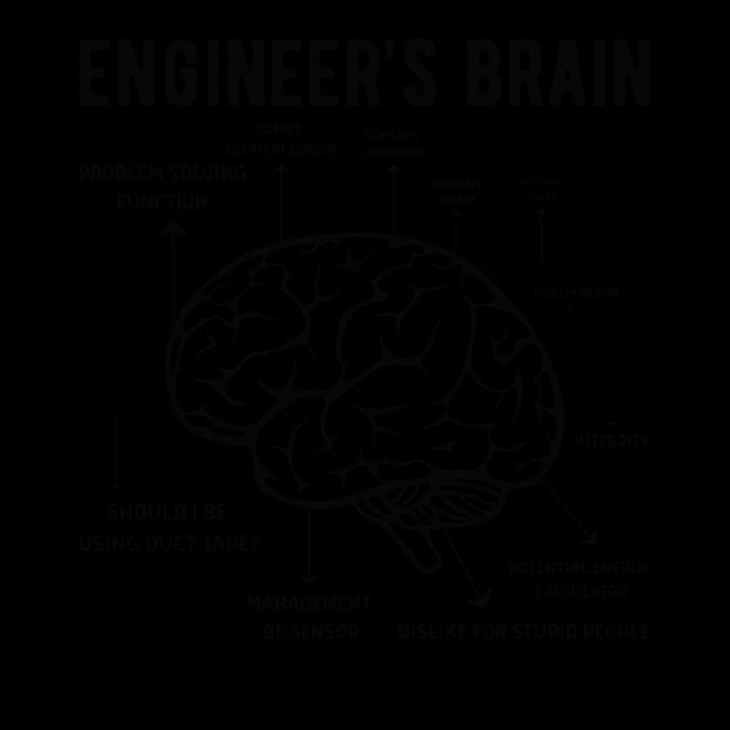 Engineer Brain Mechanical Engineering Electrical Engineering Math