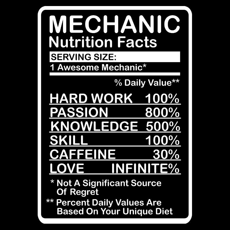 Mechanic Nutritional Information