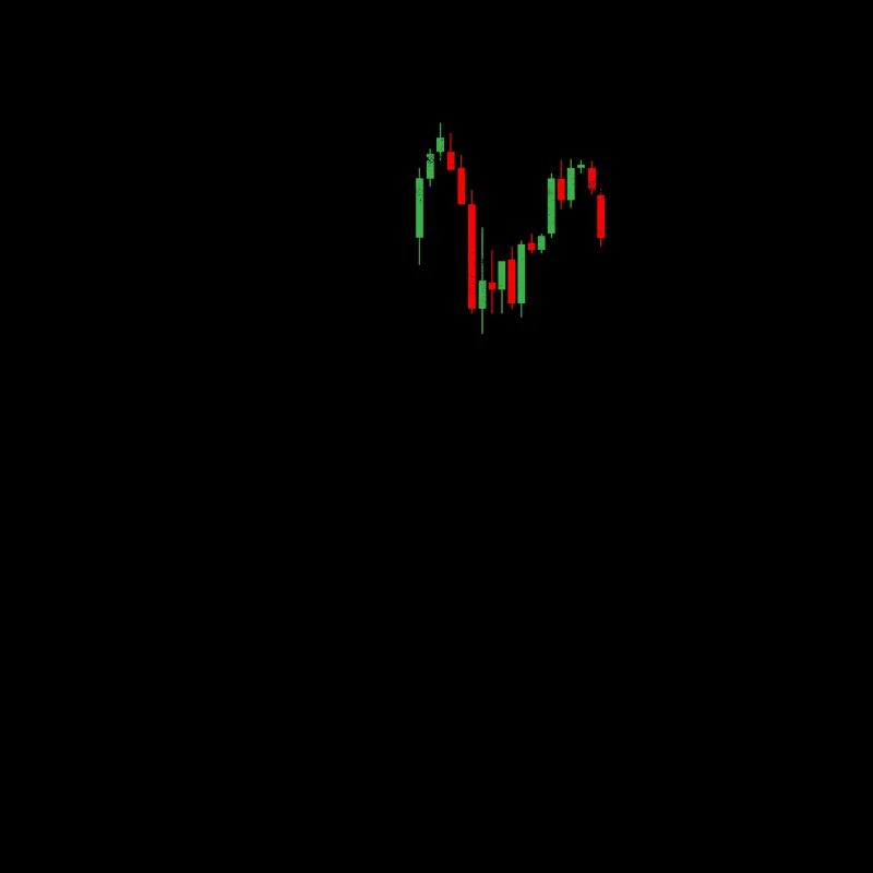 Est-ce que c’est encore lundi - crypto hodler