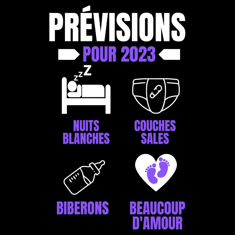 prévision pour 2023