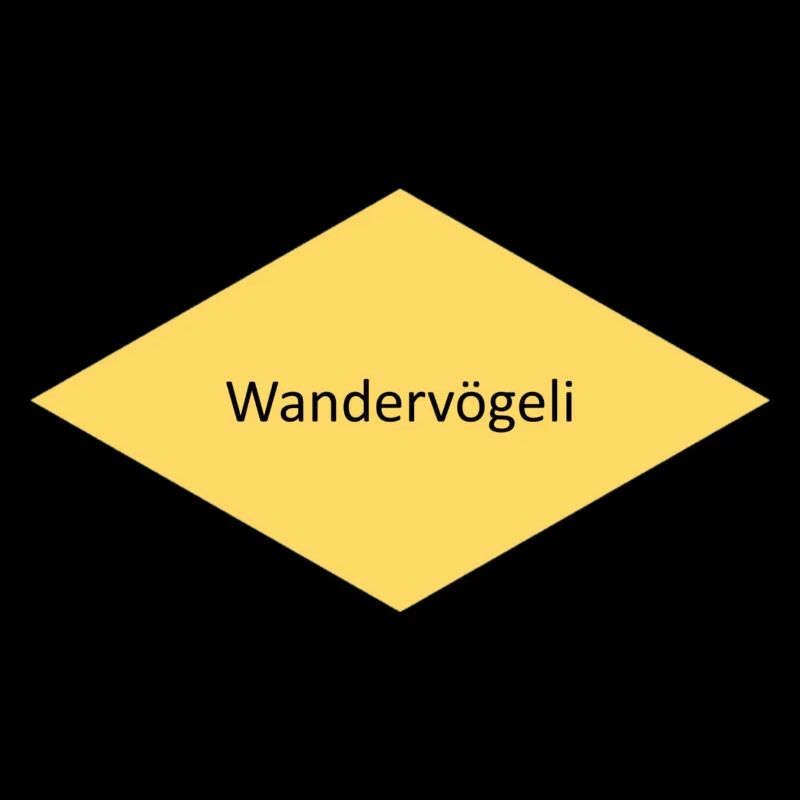 Wandervögeli