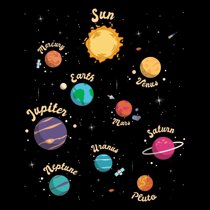 Connaissances spatiales sur les planètes du système solaire pour les enfants