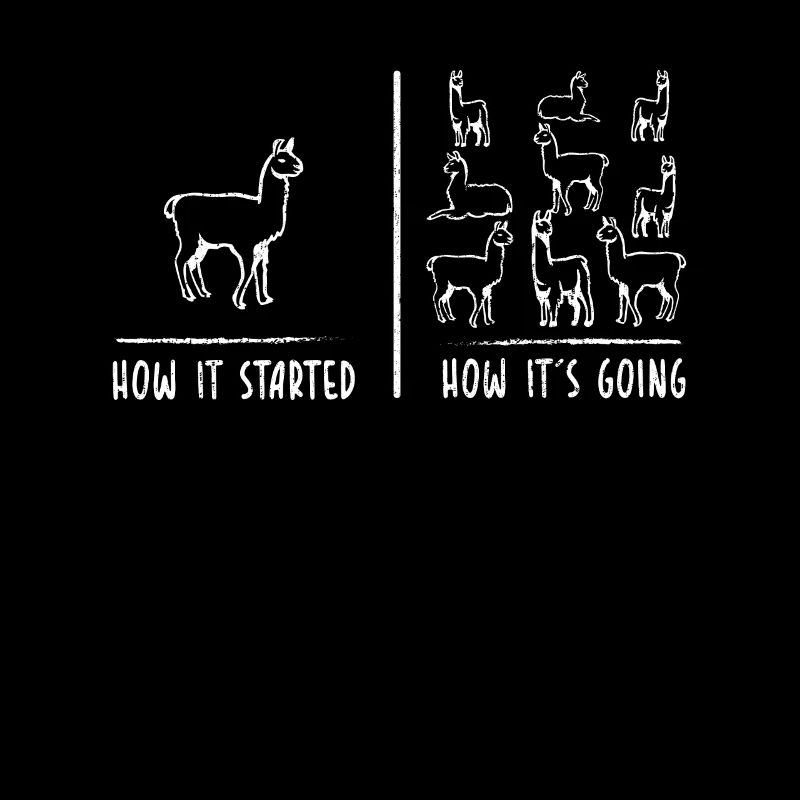 How it started, how it's going for llama lovers
