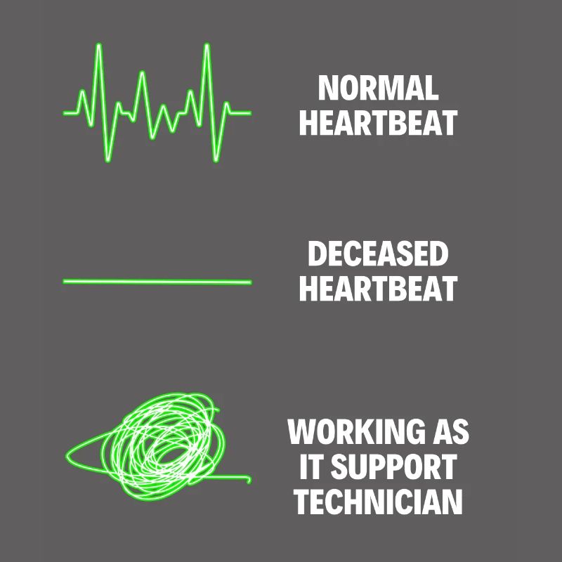 IT Support Technician Worker IT Computer