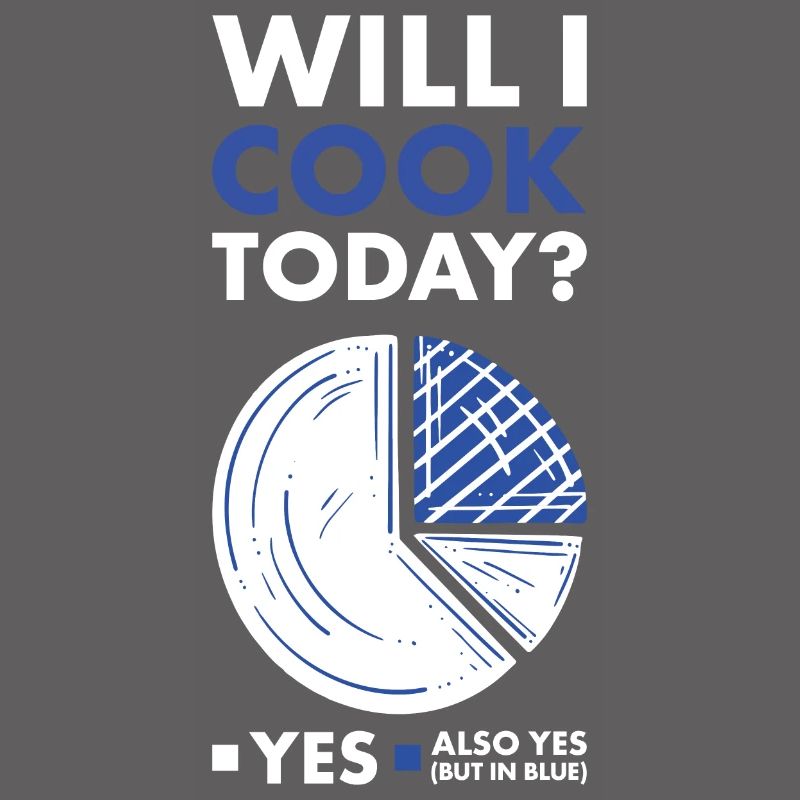 Cook Will I Do Cooking Today