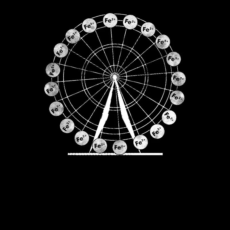 Nerd de grande roue