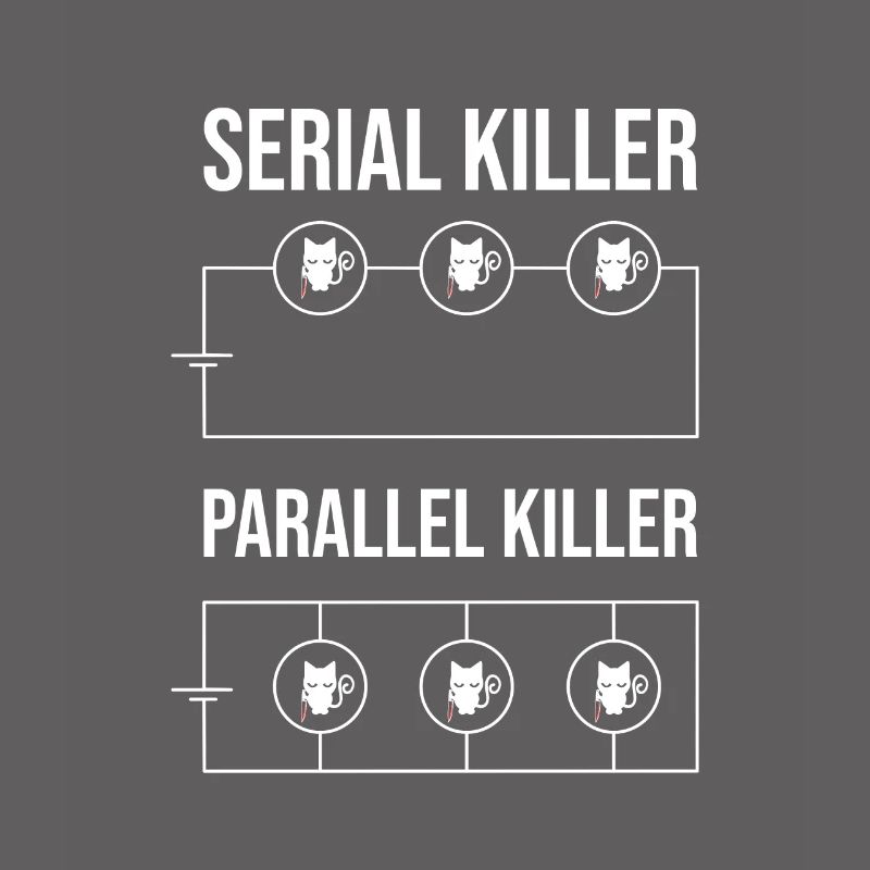Serial Killer Parallel Killer Plan cirquit