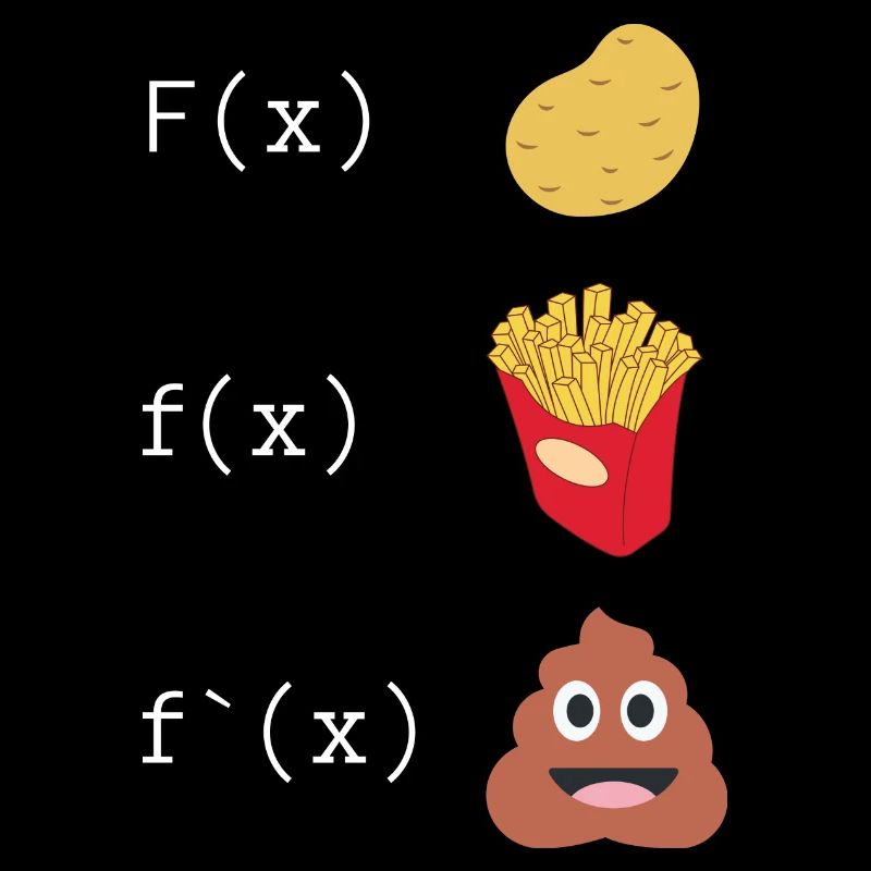 Derivation illustrates white font