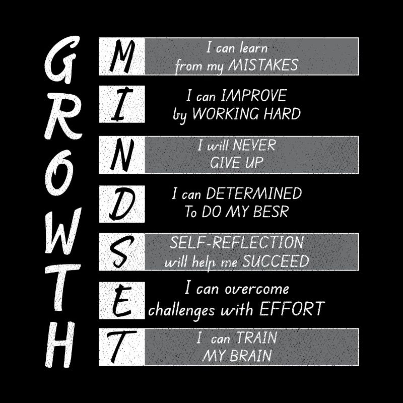 GROWTH MINDEST