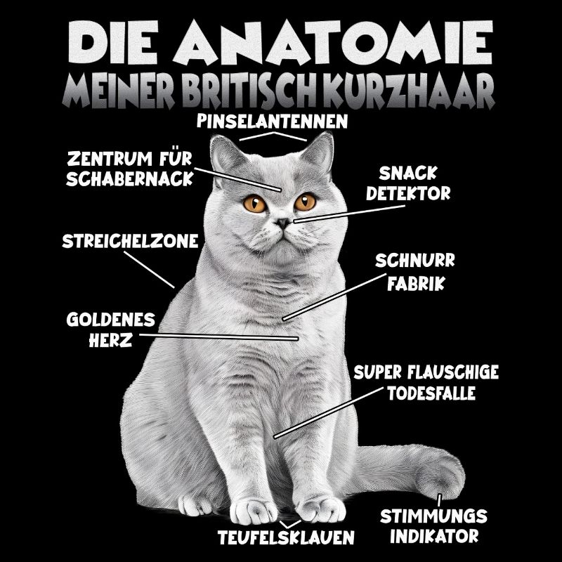 British Shorthair Gift Cat Owner Gift