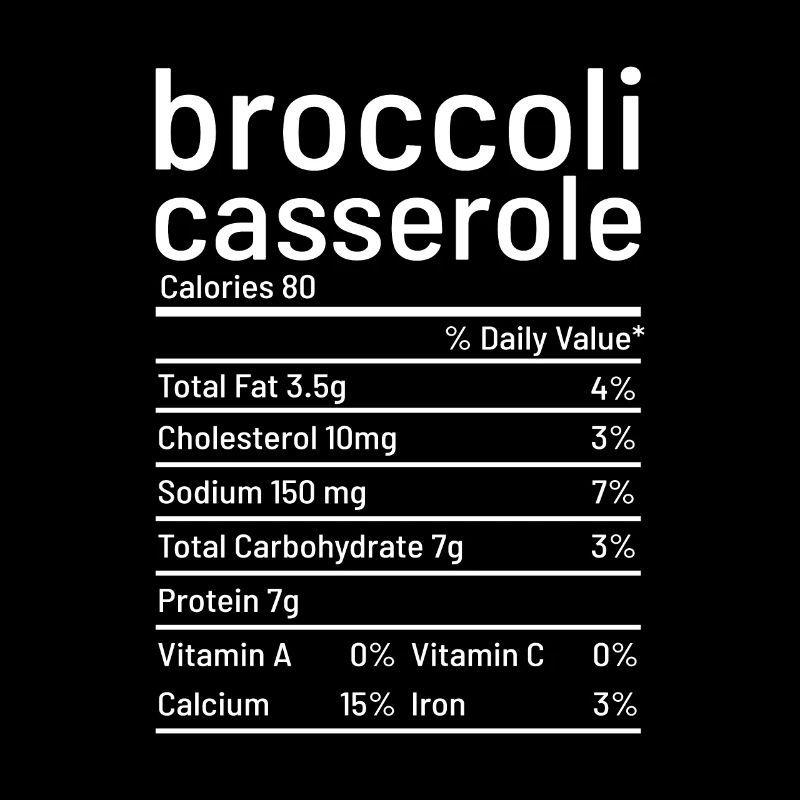 Brocolis