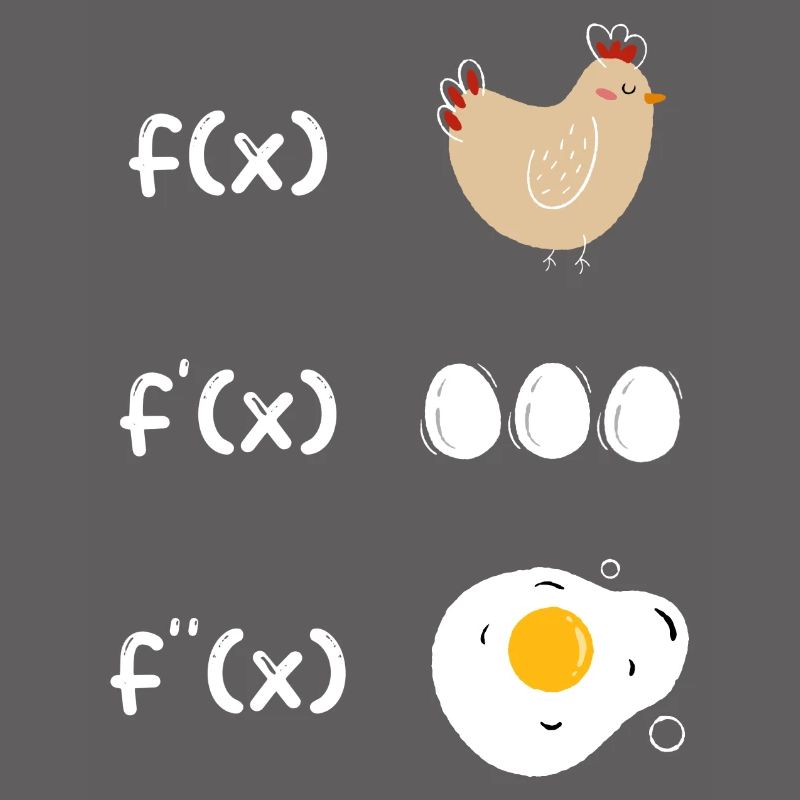 Derivation function chicken math
