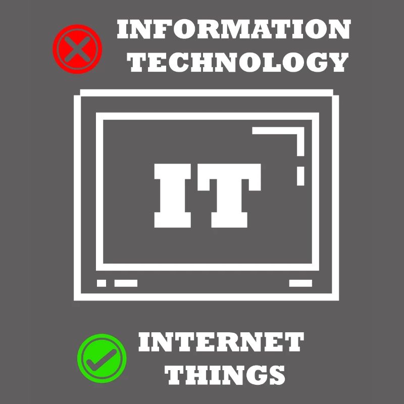 Internet-dinge Computerprogrammierer Tech Savy It