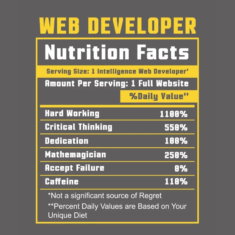 Web Developer Website Development IT Programmer