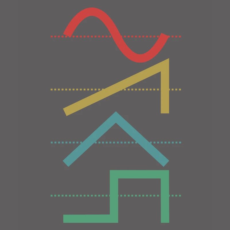 Vintage Analog Synthesizer Techno Waveform - Synth