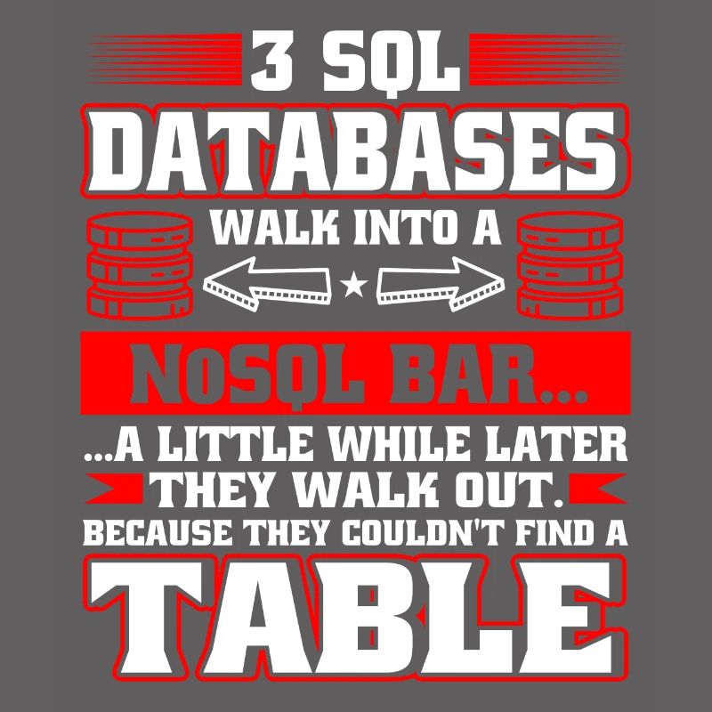 Database Administrator SQL Database Admin
