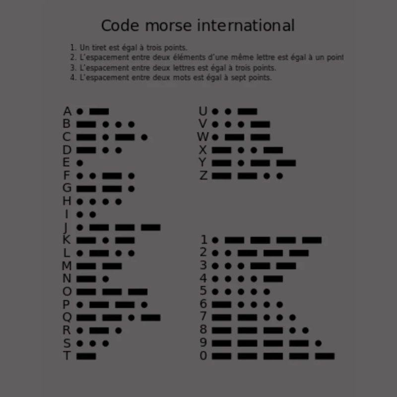 Morse-Code