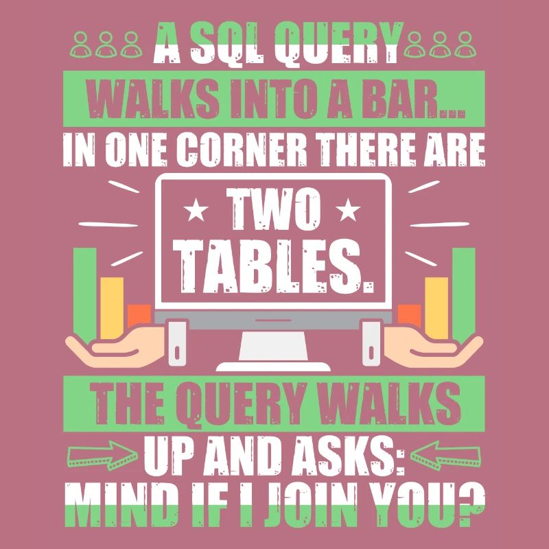 Database Administrator SQL Database Admin