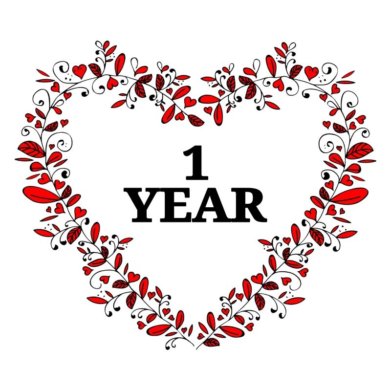 1. Jubiläum, Geburtstag oder Jahrest