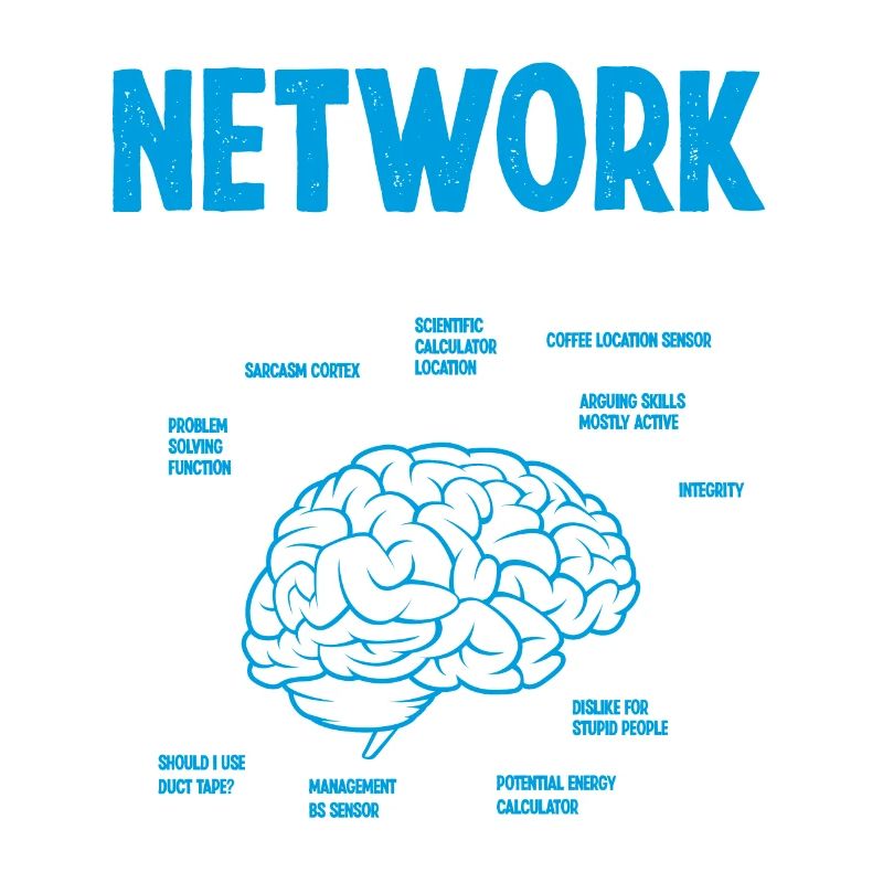 Network Engineering Cloud Network Engineer