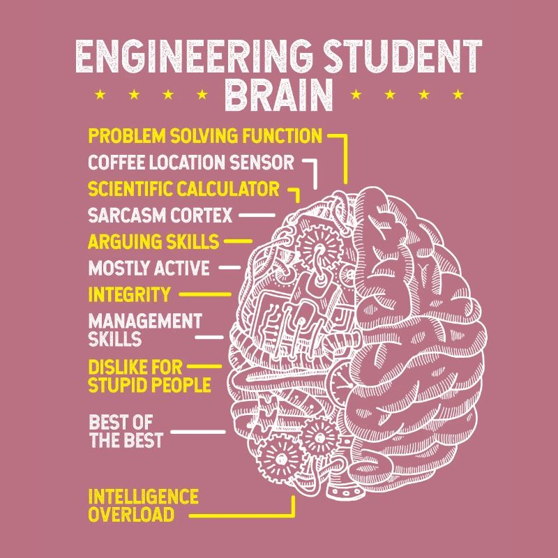 Engineering School Engineering Student Engineer