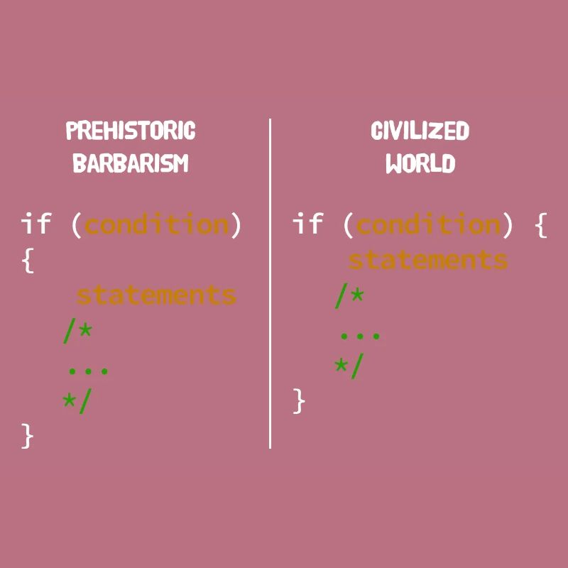 Web und CSS Programmierer Developer Coding Code De