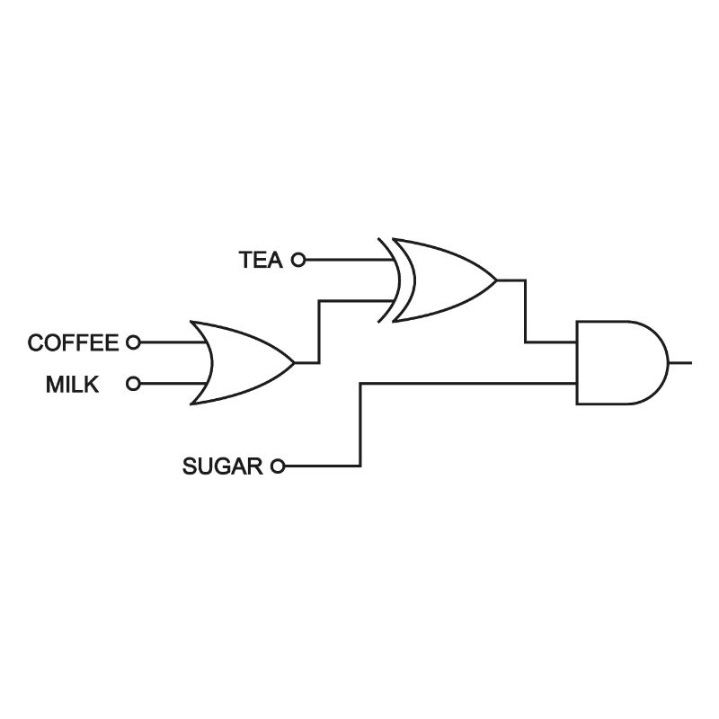 TEE oder KAFFEE mit MILCH und ZUCKER