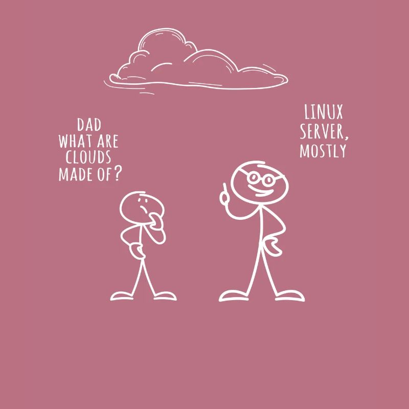 Programmierer Humor Computer Software Entwickler