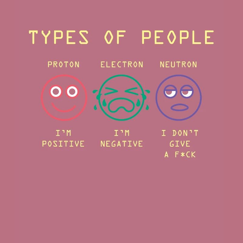 Science Jokes Physics Electron