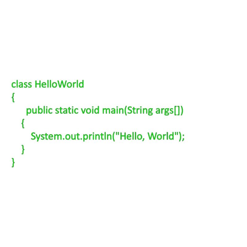 Java Hello World