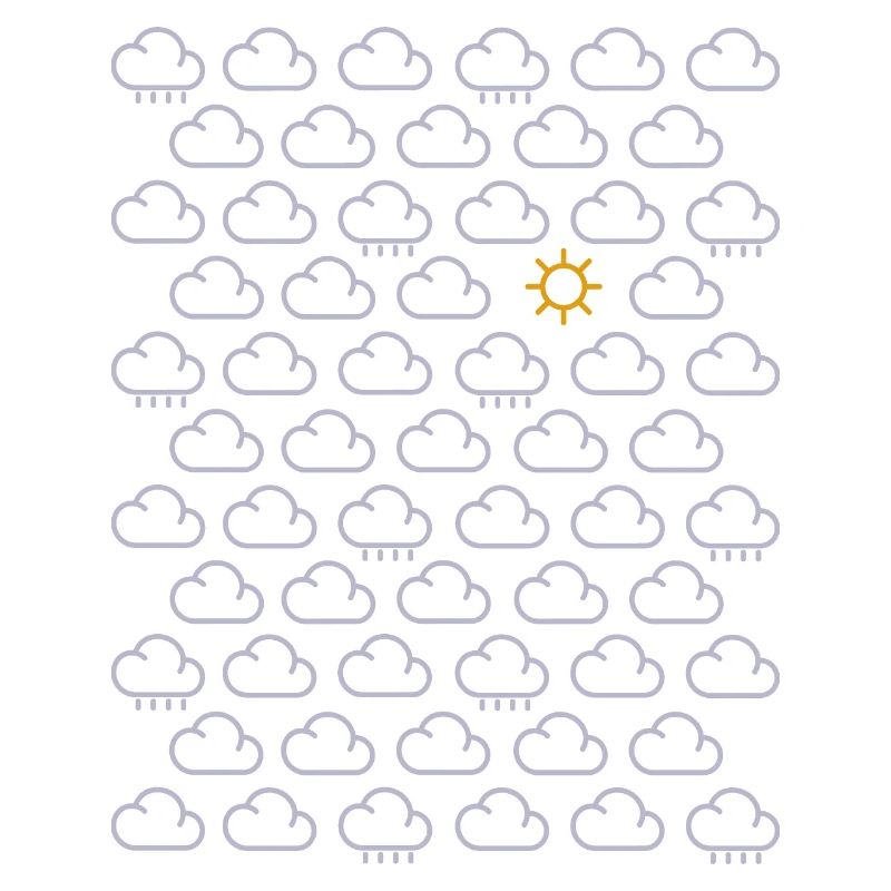 Clouds Rain Sun 2