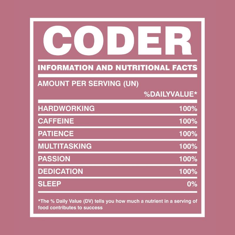 Coder Nutritional Facts Coder Programmer Computer