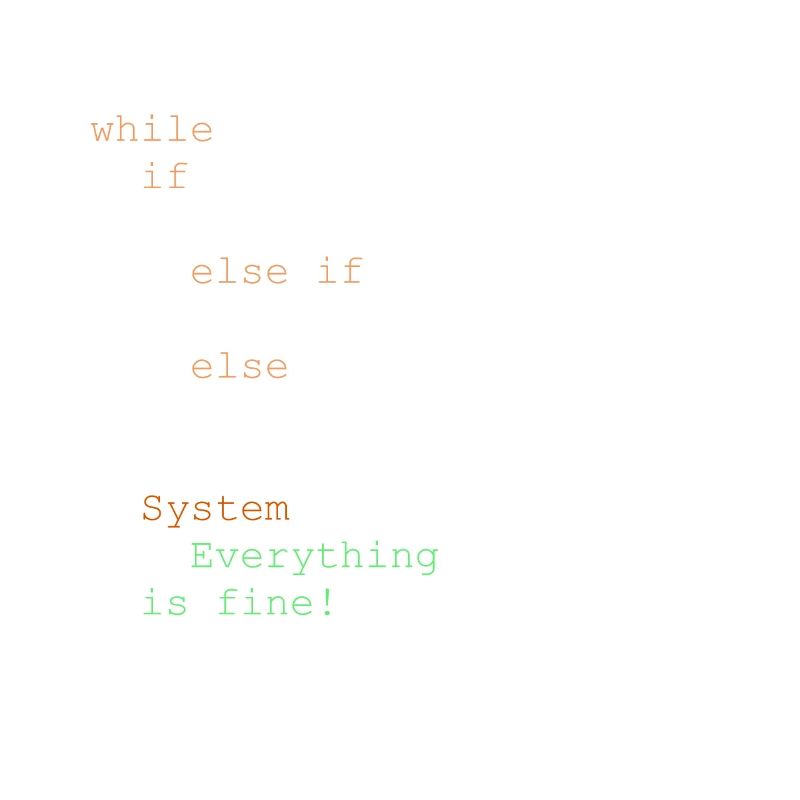 Programmation, programmeur et code de programme