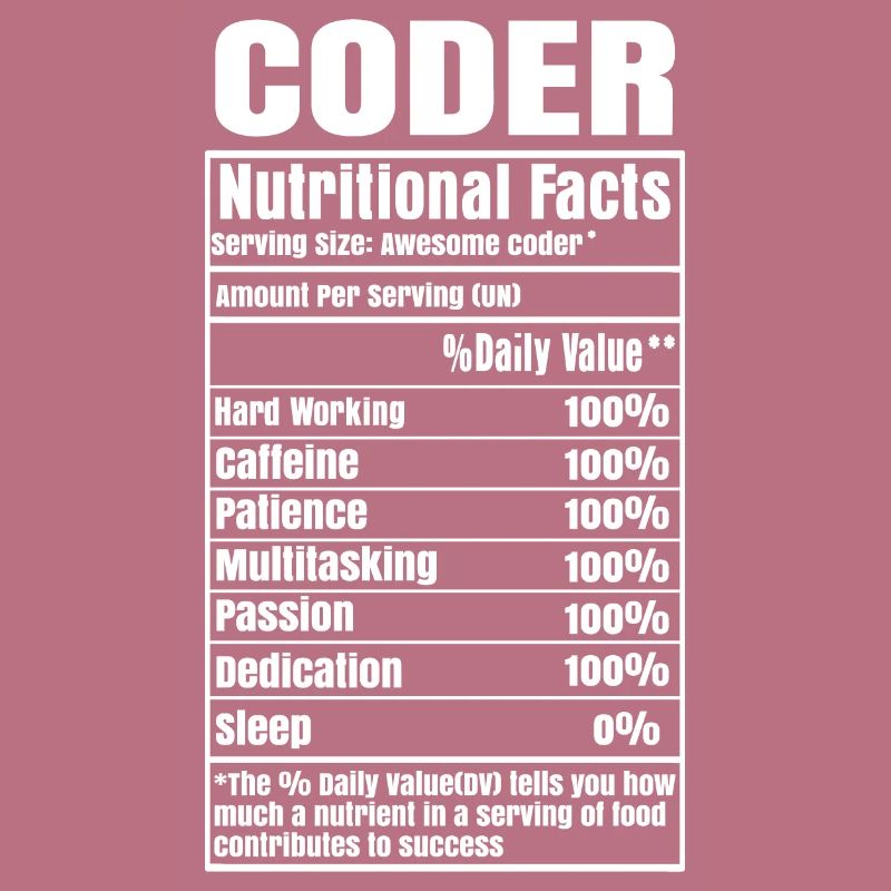 Coder Nutritional Facts Coder Programmer Computer