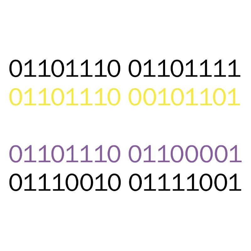 NON-BINARY to binary code